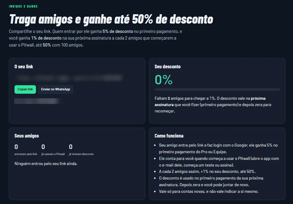 Página Indique e ganhe do Pitwall: link de indicação, desconto acumulado e como funciona